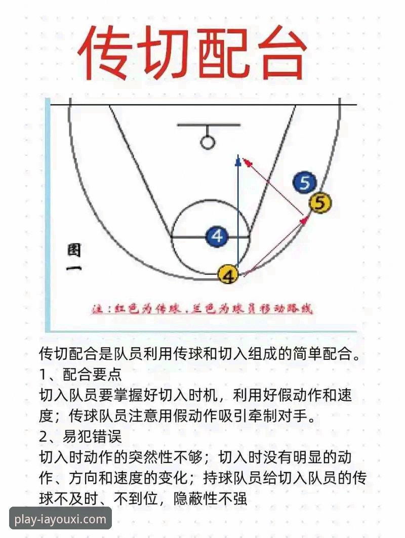 爱游戏APP怎么下载 NBA季后赛巨头对决深度复盘教程——尼克斯队史得分纪录背后的战术逻辑解析